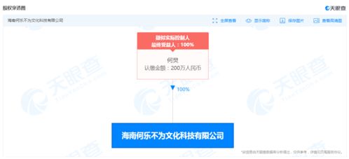 何炅于海南成立“何樂不為”新公司，布局網絡文化經營