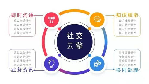 遠光軟件雙喜臨門，榮膺2021中國數字化轉型與創新評選兩大殊榮